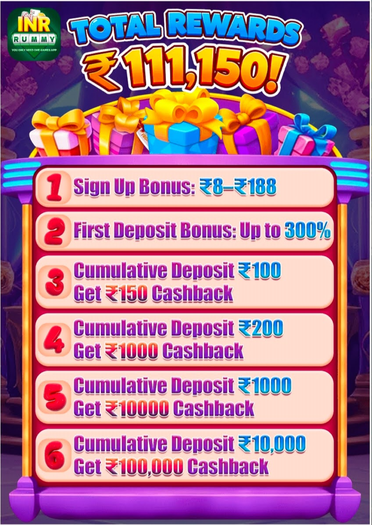 Teen Patti Rummy APK Download 2026 | Best Bonus 500rs & Refer 100rs | 4 Teen Patti Rummy APK Download 2026 | refferal guide