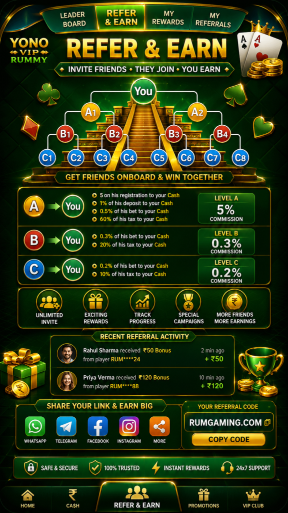 Yono Vip Rummy , refer and earn guide 